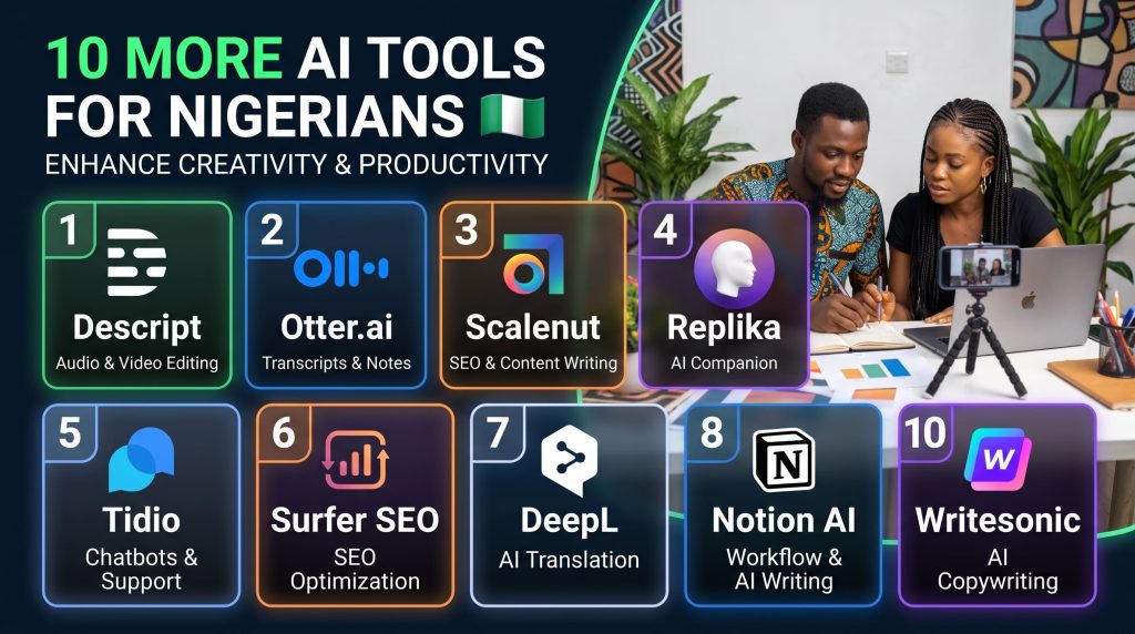 10 More AI Tools for Nigerians: Enhance Creativity and Productivity