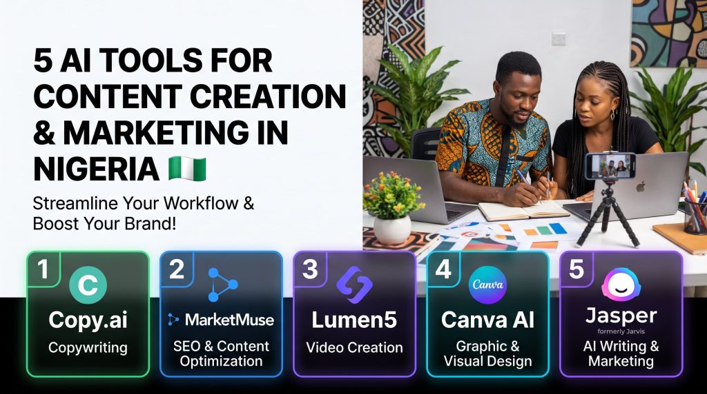 five tools for content creation